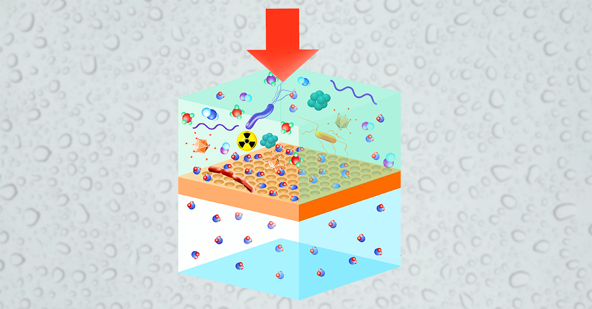 reverse osmosis graphic