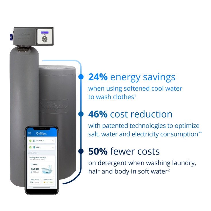 Aquasential™ Smart High Efficiency (HE) Water Softener